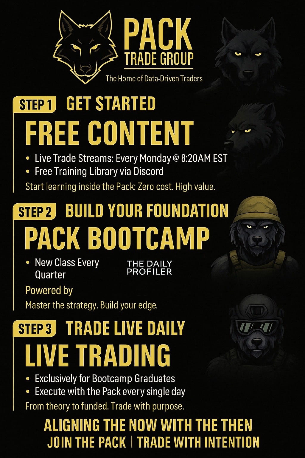 Bootcamp to Pack Transition Steps